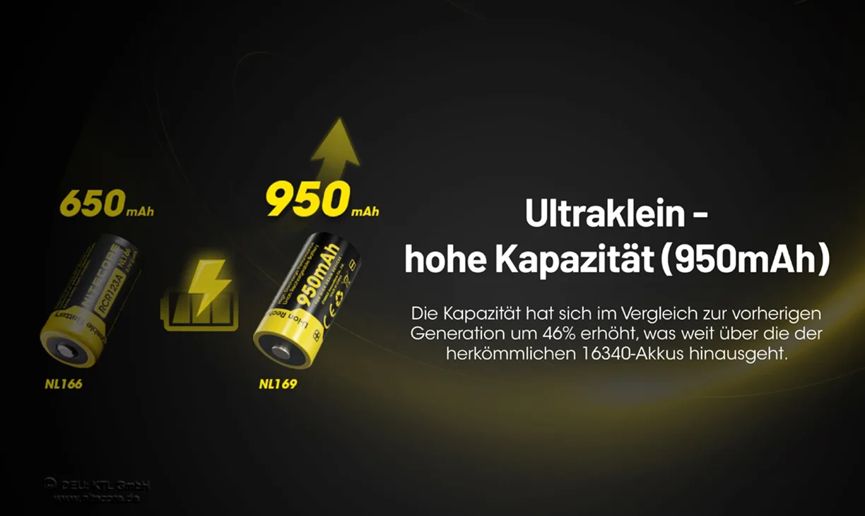 نوع بطارية نايتكور Li-Ion 16340 - NL166 - 650mAh 3.7V RCR123A – عرض تفصيلي 5 نوع بطارية نايتكور Li-Ion 16340 - NL166 - 650mAh 3.7V RCR123A – عرض تفصيلي 5